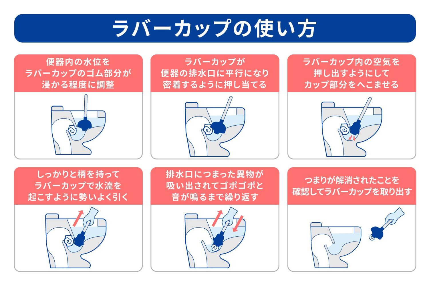 ラバーカップ（すっぽん）を使ってトイレのつまりを直す方法、正しい使い方を徹底解説！ | 東京ガス